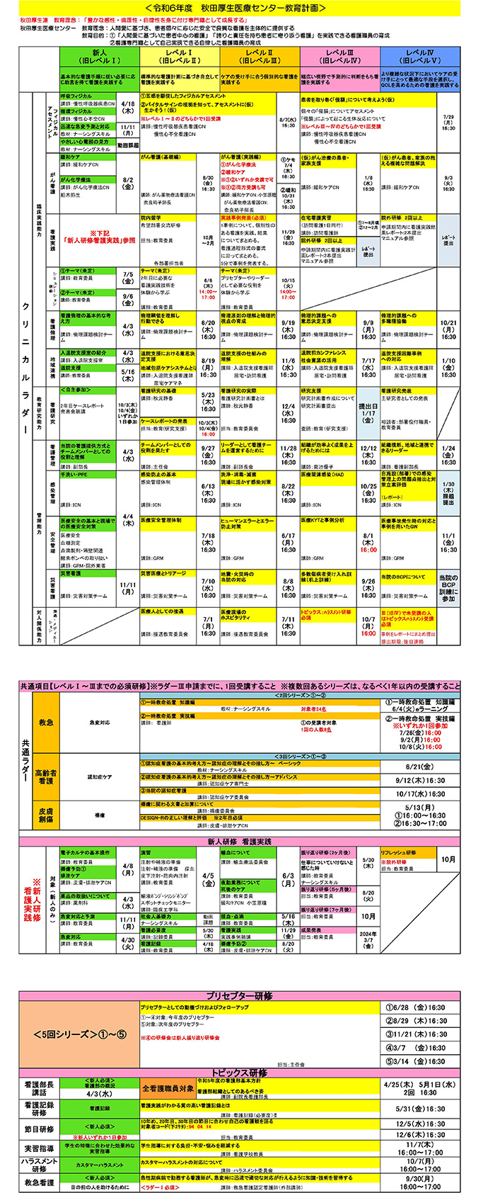 教育計画